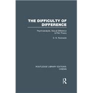 The Difficulty of Difference: Psychoanalysis, Sexual Difference and Film Theory