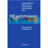 Tmd and Orthodontics