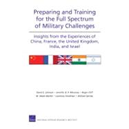 Preparing and Training for the Full Spectrum of Military Challenges Insights from the Experiences of China, France, the United Kingdom, India, and Israel