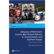 Adequacy of Retirement Income after Pension Reforms in Central, Eastern and Southern Europe : Eight Country Studies