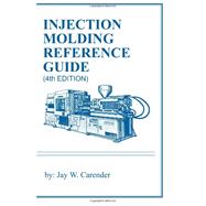 Injection Molding Reference Guide