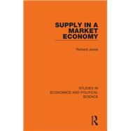 Supply in a Market Economy
