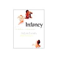 Infancy : Infant, Family, and Society