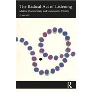 The Radical Act of Listening: Making Documentary and Investigative Theatre