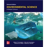Environmental Science: A Global Concern [Rental Edition]