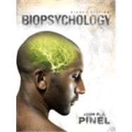 Biopsychology & Colorful Intro Anatatomy Of The Human Brain