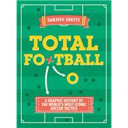 Total Football - A graphic history of the world’s most iconic soccer tactics The evolution of football formations and plays