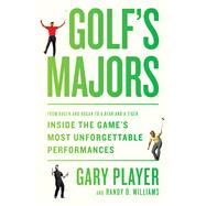 Golf's Majors