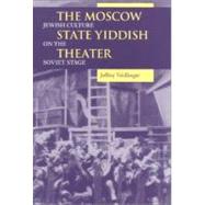 The Moscow State Yiddish Theater