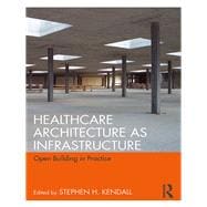 Healthcare Architecture As Infrastructure