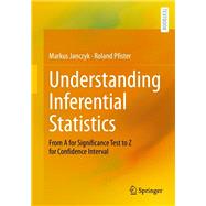 Understanding Inferential Statistics
