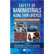 Safety of Nanomaterials along Their Lifecycle: Release, Exposure, and Human Hazards