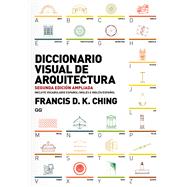 Diccionario visual de arquitectura