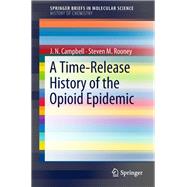 A Time-release History of the Opioid Epidemic