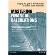 Mastering Financial Calculations