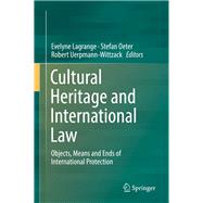 Cultural Heritage and International Law