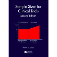 Sample Sizes for Clinical Trials