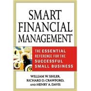 Smart Financial Management