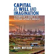 Capital as Will and Imagination