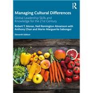 Managing Cultural Differences