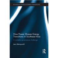 How Power Shapes Energy Transitions in Southeast Asia: A complex governance challenge