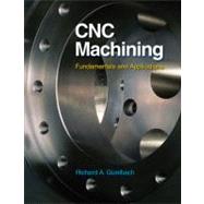 Cnc Machining