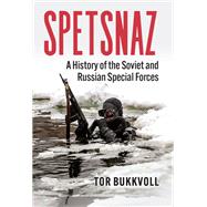 Spetsnaz
