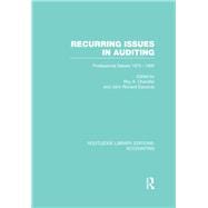 Recurring Issues in Auditing (RLE Accounting): Professional Debate 1875-1900