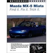 Mazda MX-5 Miata Find It. Fix It. Trick It.