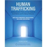 Human Trafficking