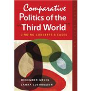 Comparative Politics of the 