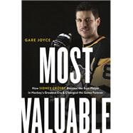 Most Valuable