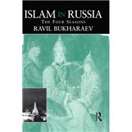 Islam in Russia