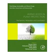 Amino Acids in Plant Protection