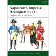 Napoleon's Imperial Headquarters (1)