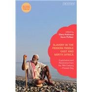 Slavery in the Modern Middle East and North Africa