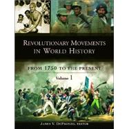 Revolutionary Movements in World History