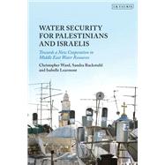 Water Security for Palestinians and Israelis