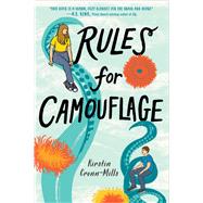 Rules for Camouflage
