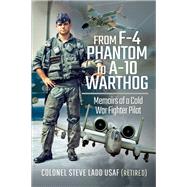 From F-4 Phantom to A-10 Warthog