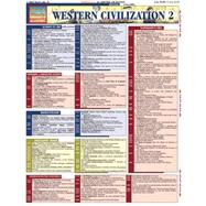 Western Civilizations 2 Update (BarChart)