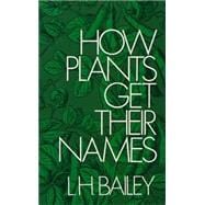 How Plants Get Their Names