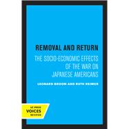 Removal and Return