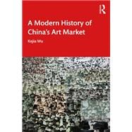 A Modern History of China's Art Market
