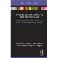 Mobile Disruptions in the Middle East