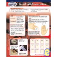 Breast Self Examination - 2 Panel