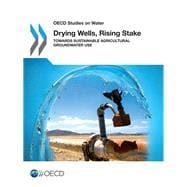 Drying Wells, Rising Stakes