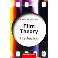 Film Theory: The Basics