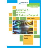 CompTIA A  Guide to IT Technical Support