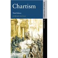 Chartism